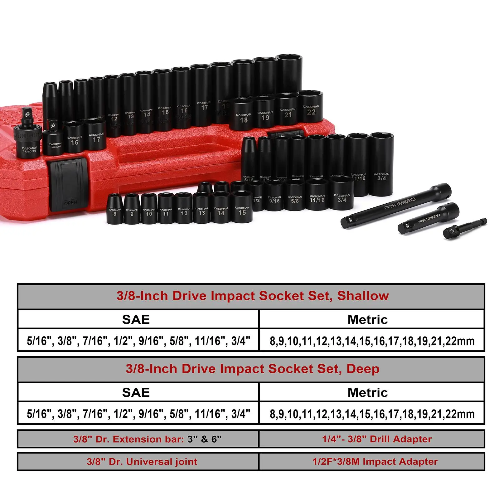 49피스 3/8인치 드라이브 임팩트 소켓 세트 6포인트 - Hand Tools 리뷰 및 가격