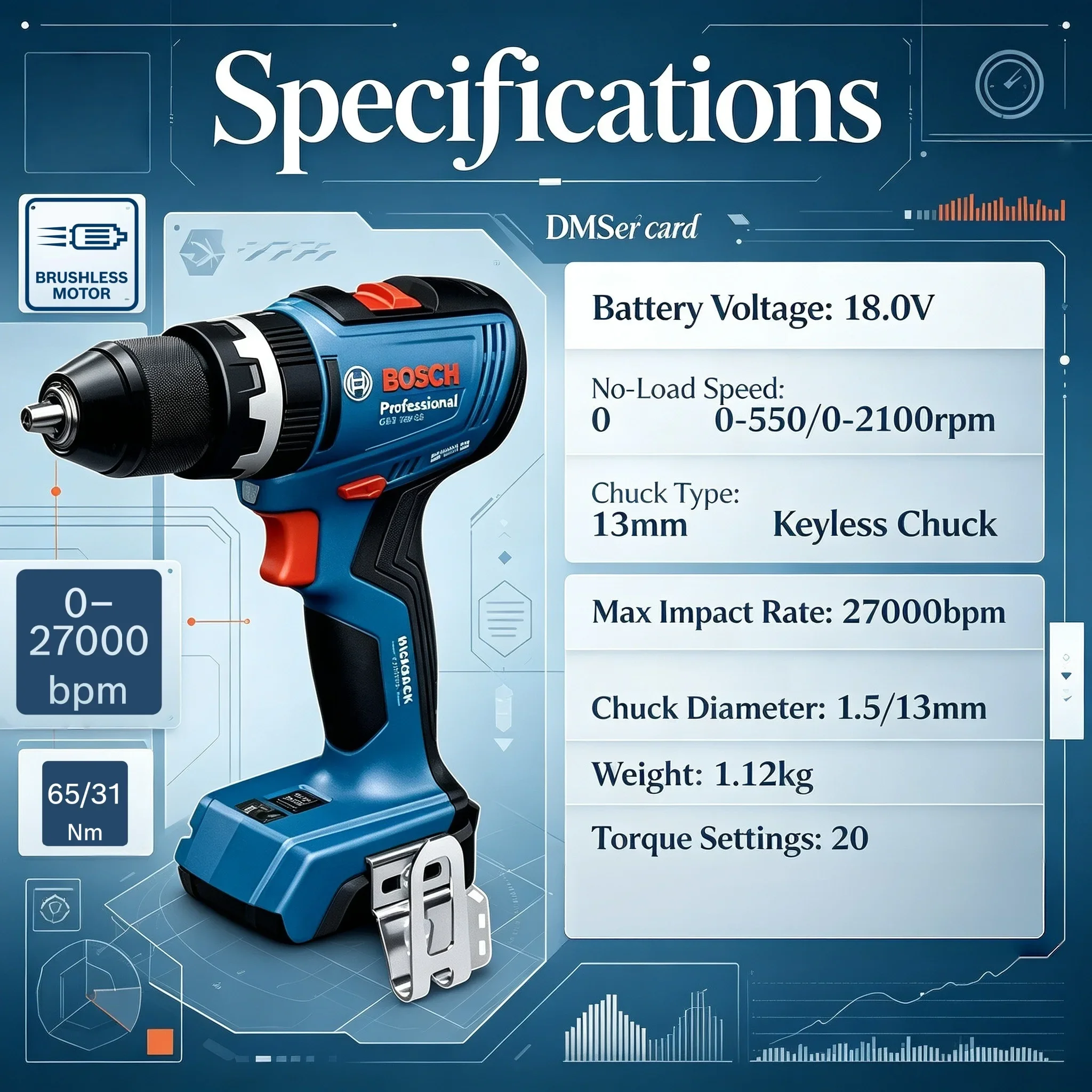 BOSCH GSB 18V-65 브러시리스 무선 드릴/드 - Brushless Cordless Electric Drill 18V 리뷰 및 가격